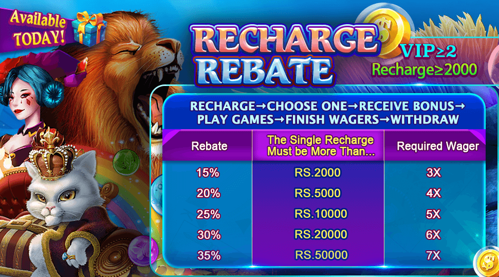 Slot Royal recharge rebate