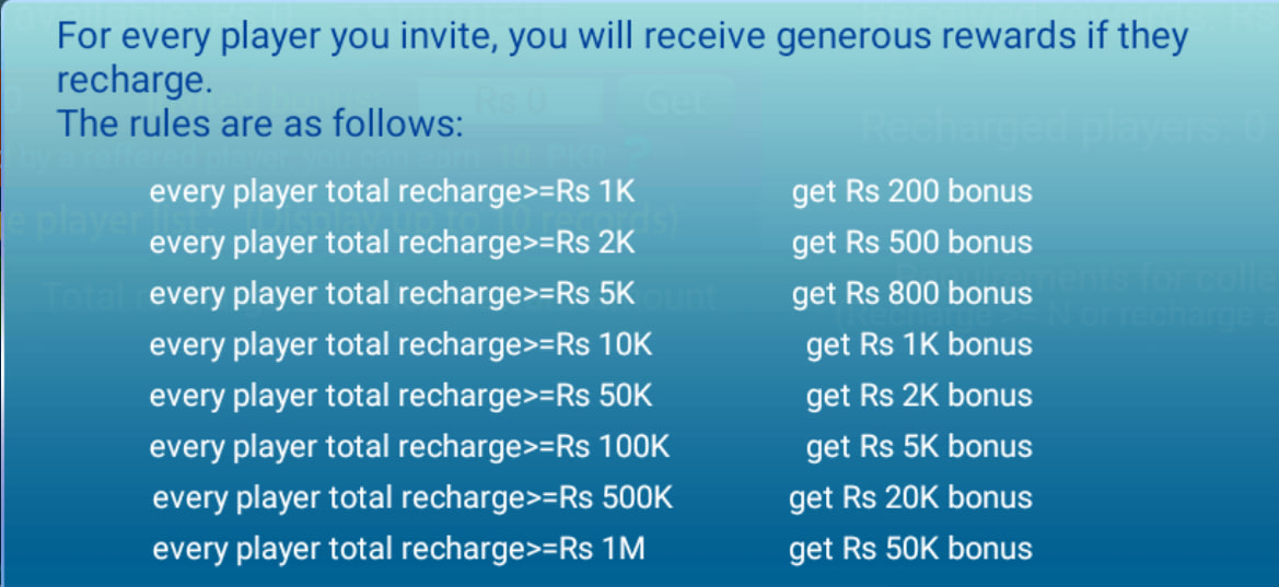 Slot Royal share rules