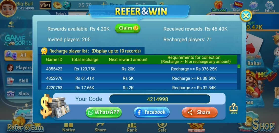 Slot Royal share activity