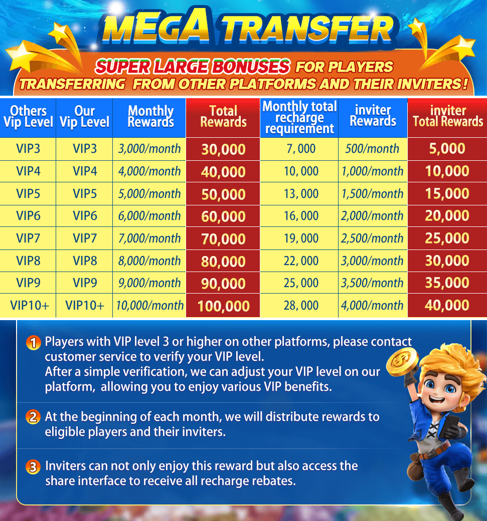 Slot Royal VIP transfer